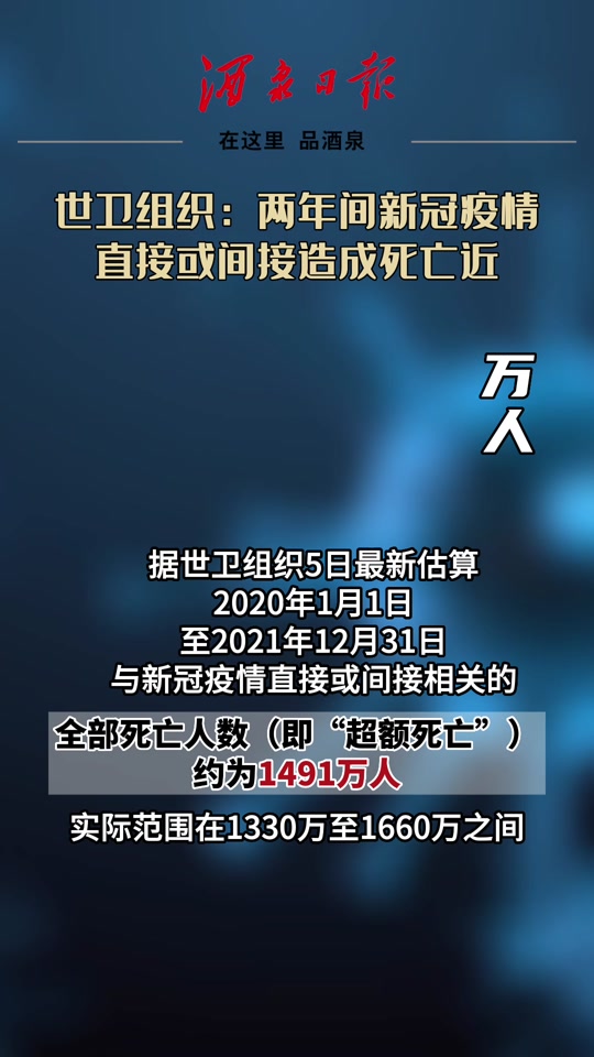  最近新冠是什么情况(近期新冠的症状表现是什么)