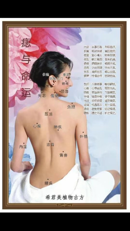 颈椎长痣代表什么