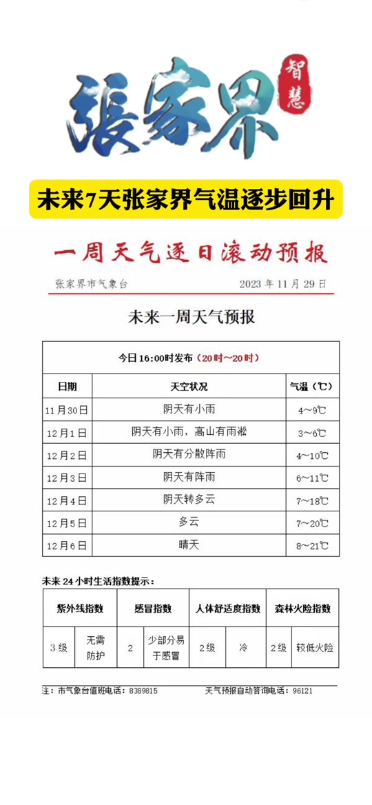 张家界未来两天天气预报 - 抖音