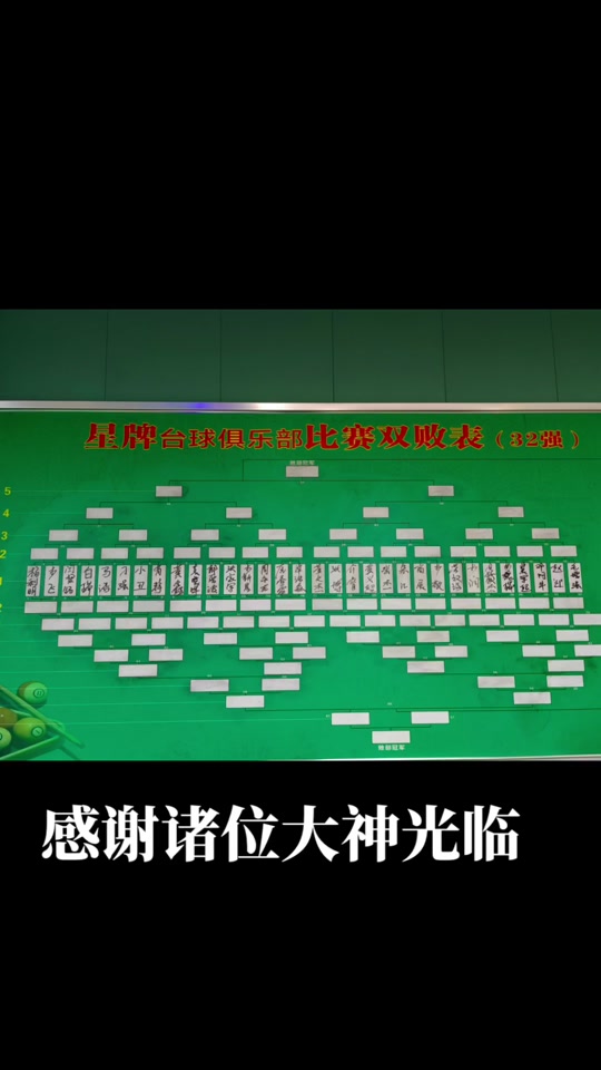 台球比赛32人双败表格图怎么填写 - 抖音
