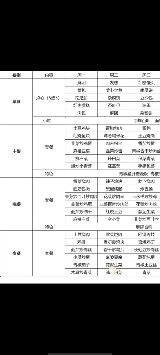 食堂一周早餐食谱安排表