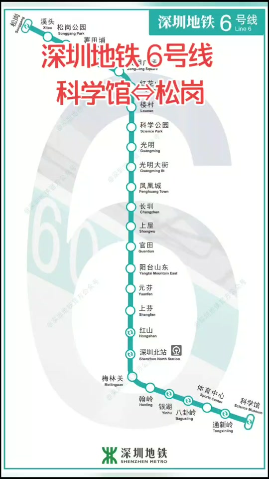 沙井地铁站到深圳北站坐地铁几号线 - 抖音