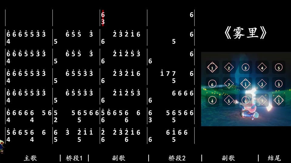 光遇二指琴谱下面的是什么_光遇琴谱b1b2啥意思_光