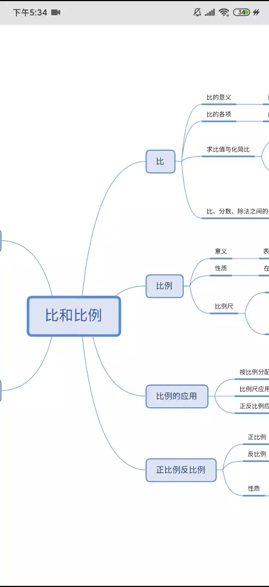 北师大小学数学六年级下册思维导图_小学数学六年级下册知识点思维导