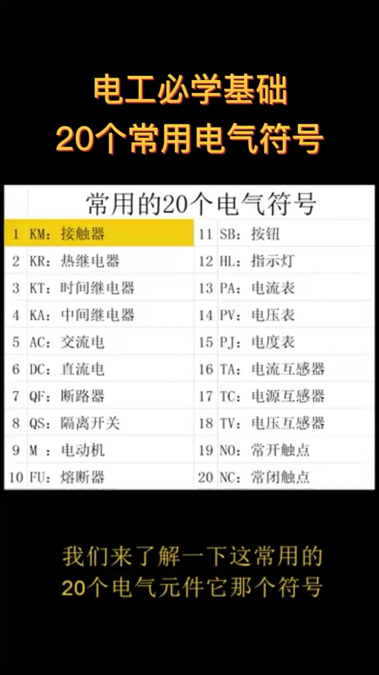 复合按钮的电工符号 - 抖音