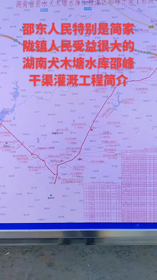 犬木塘水库经过太和堂镇哪些地方? - 抖音