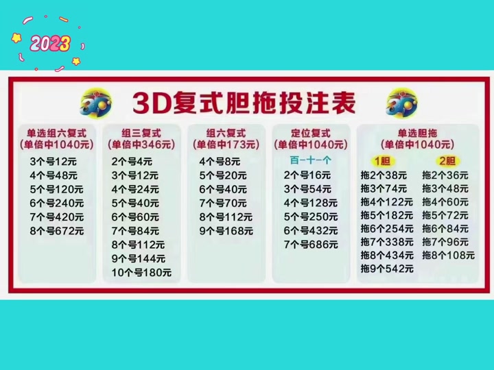 组三复式投注任意中三个号码都中吗 - 抖音