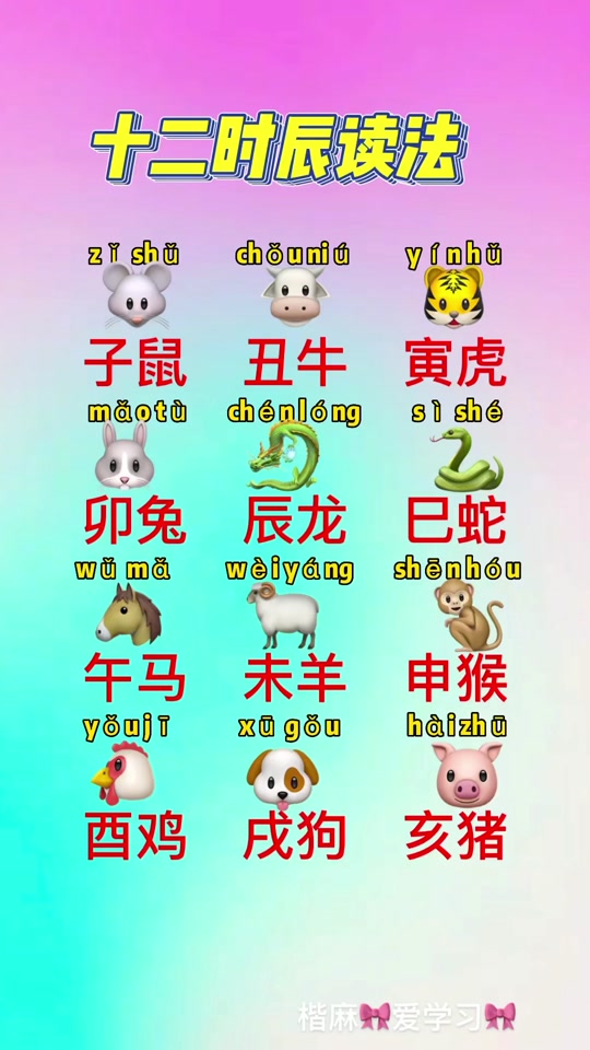 12生肖怎么读拼音_古代12生肖怎么读