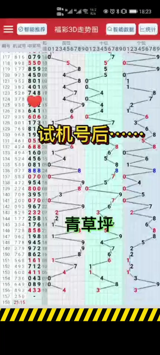 小米电视如何安装福彩走势图 - 抖音