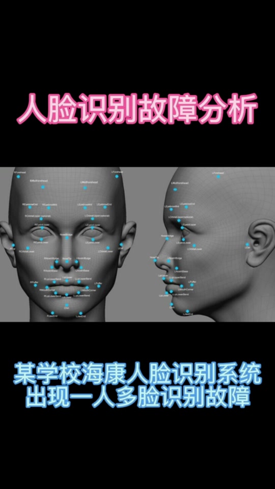 海康人脸比对提示设置 - 抖音