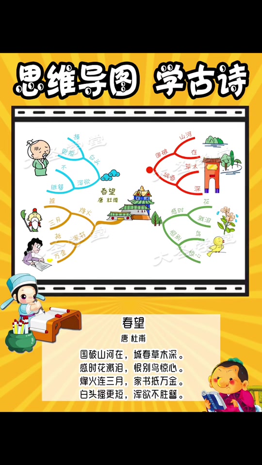 杜甫人生轨迹思维导图