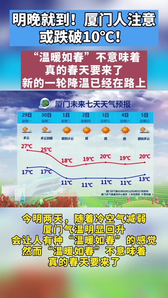 厦门今天天气预报马上知
