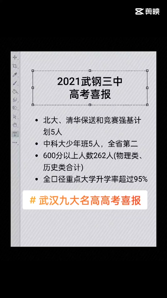武钢三中2021年有多少人达985线 - 抖音