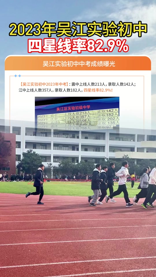 2023年吴江区初中对比 - 抖音