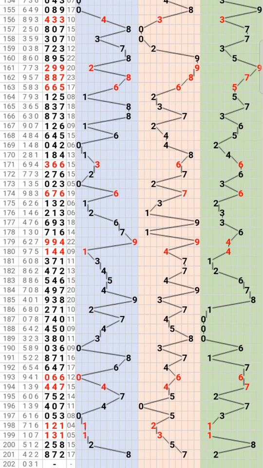 开机试机时间查询网站_每日开机时间查询