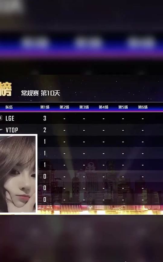蜜蜂仔和韦神为什么不一起玩游戏 - 抖音