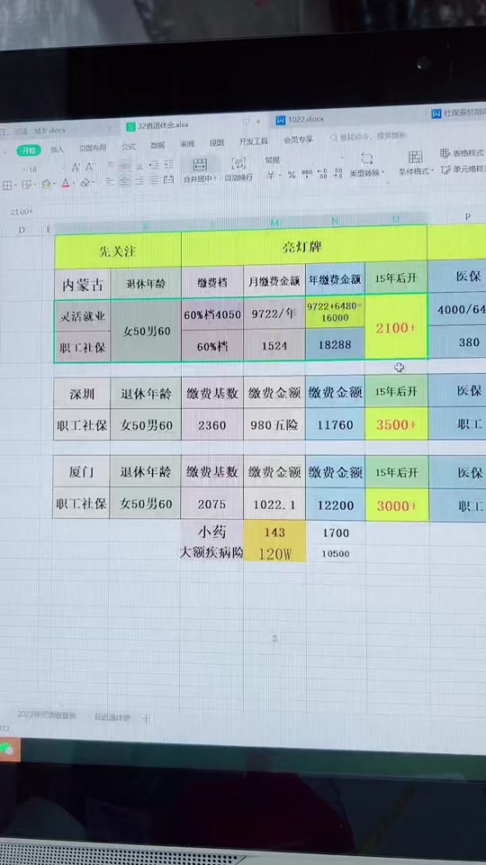 内蒙2024新规五险一金缴费标准 - 抖音