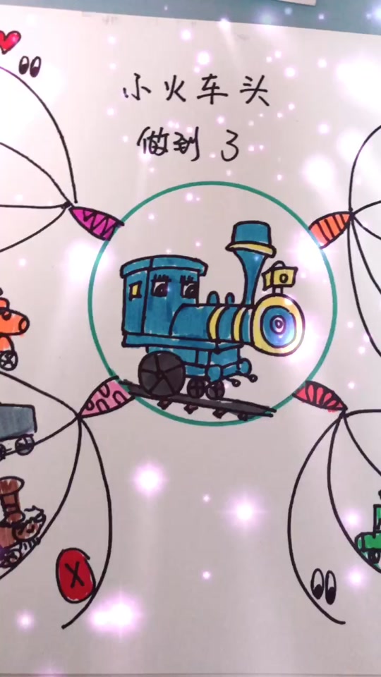 小火车思维导图怎么画_小火车思维导图模板