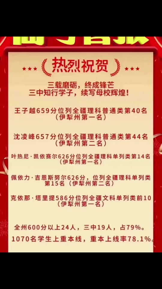2024年伊宁市三中录取了多少人 - 抖音