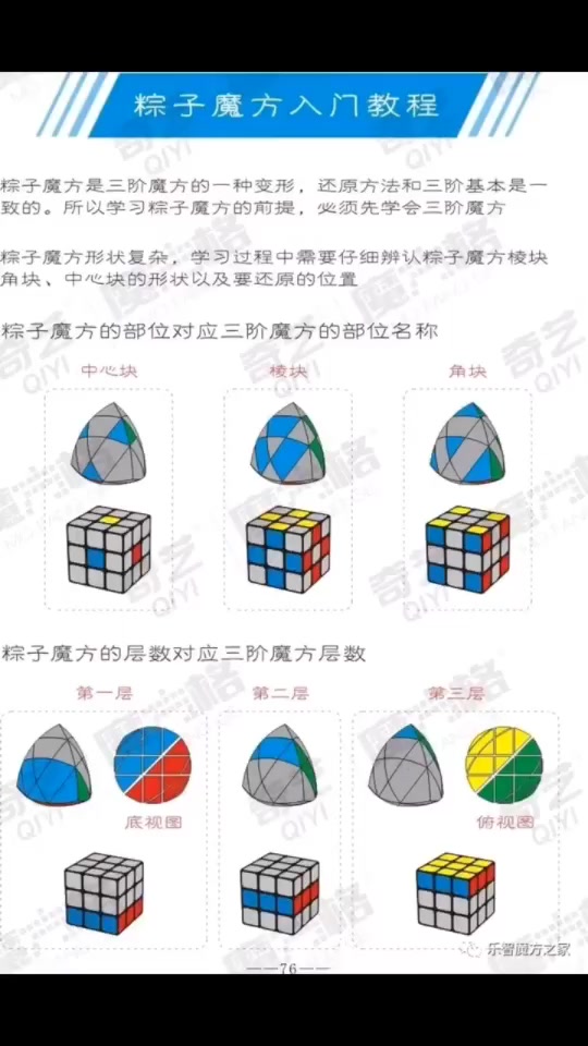 角粽魔方还原教程