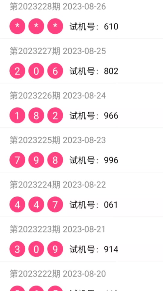 历史3d试机号689开出什么奖号