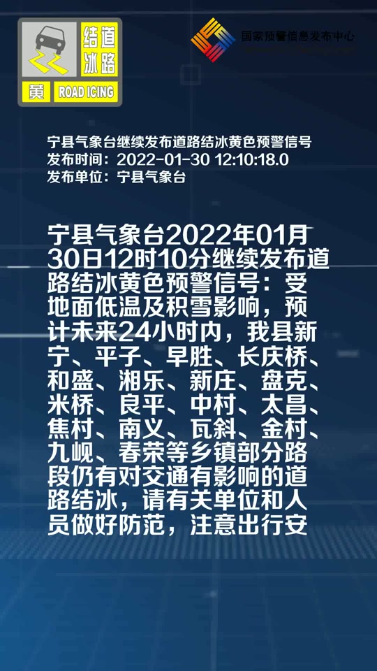 宁县天气预报 - 抖音