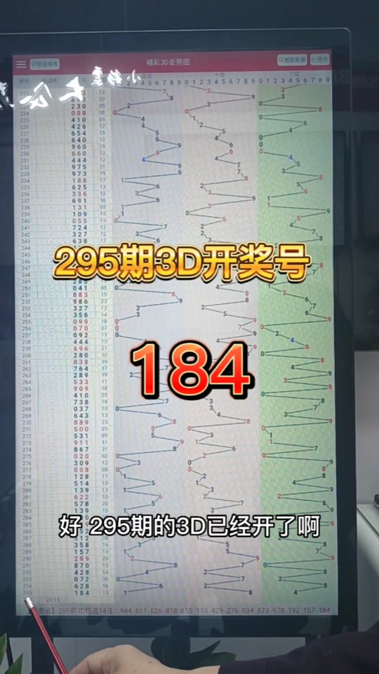 3d270开奖号多久没开过了 - 抖音