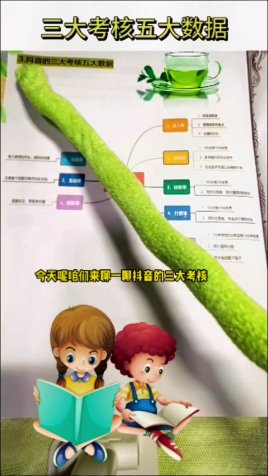 抖音三大=抖音三大总裁