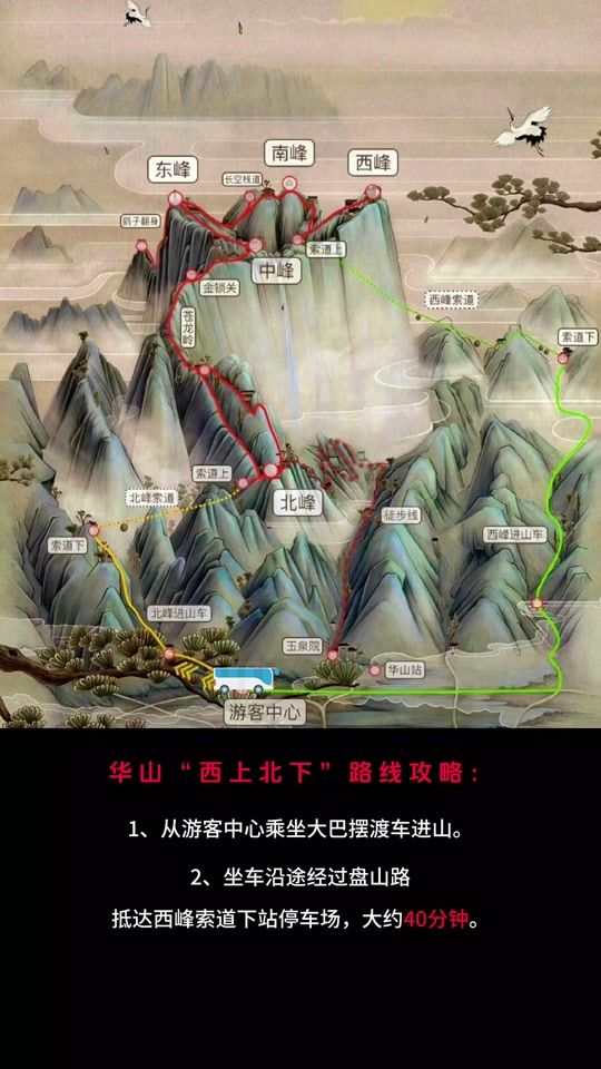 华山最安全的路线攻略 - 抖音