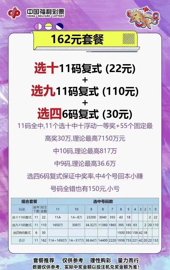 复式选五11个号能中多少 - 抖音