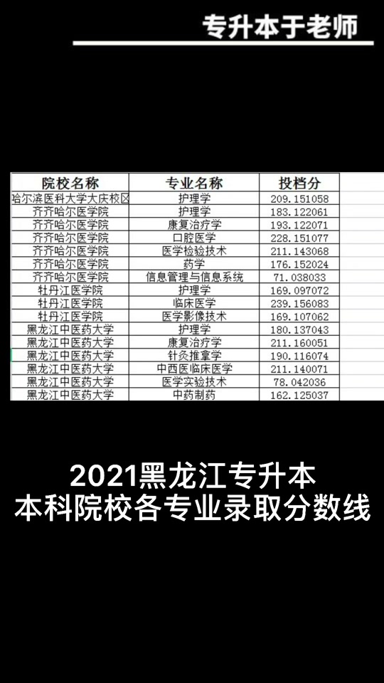 ¼ȡרҵʲô˼_¼ȡרҵ_רҵ¼ȡ