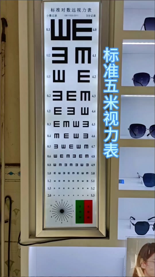 视力表5米和3米区别