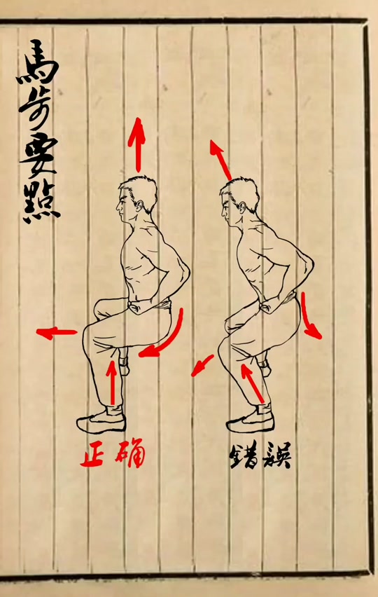 扎马步三个月后的真实感受_扎马步三个月的变化_扎马步一年后的效果
