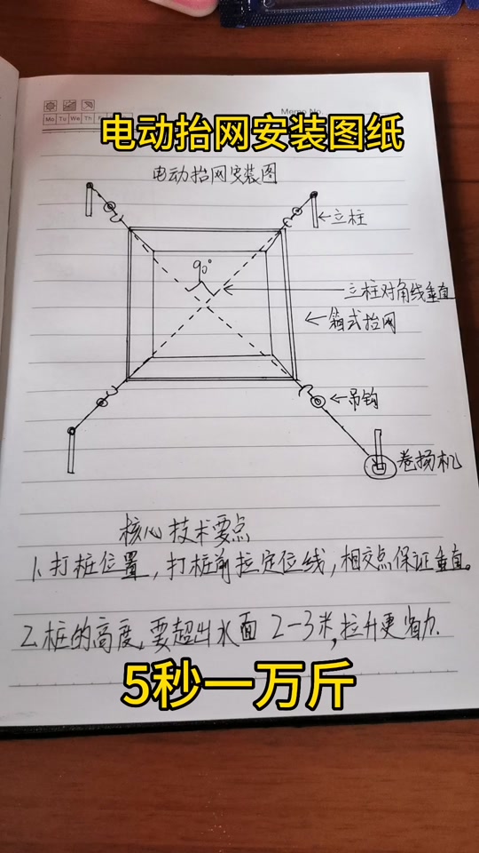 岳阳县玉谦网业:全自动捕鱼抬网安装图纸 【点赞收藏发大财】 15×15