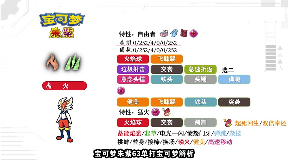 剑盾闪焰王牌配招 - 抖音