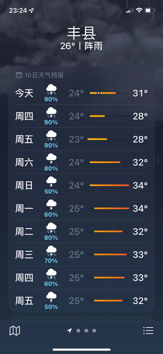 丰县天气预报今天明天 - 抖音