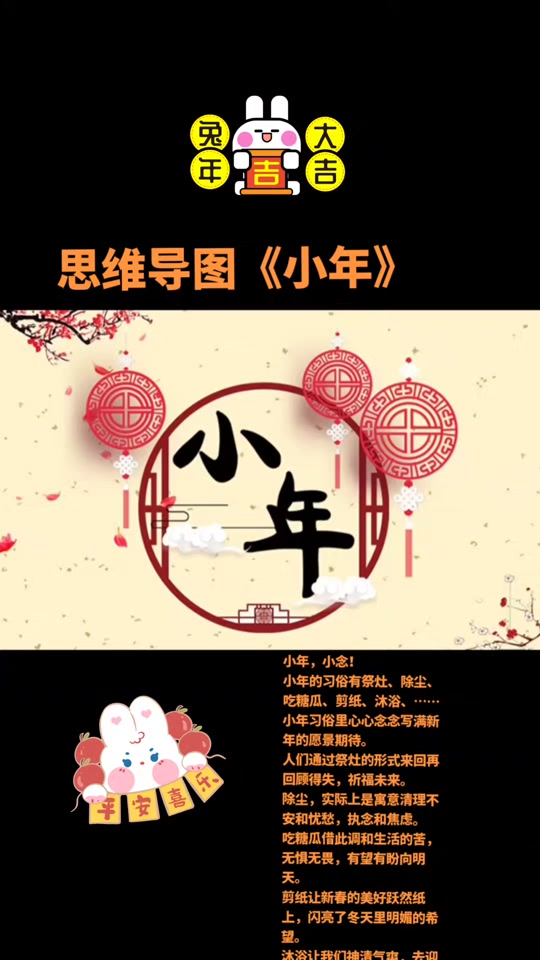 说兔年思维导图_兔儿爷的思维导图_思维导图兔子坡 - 抖音