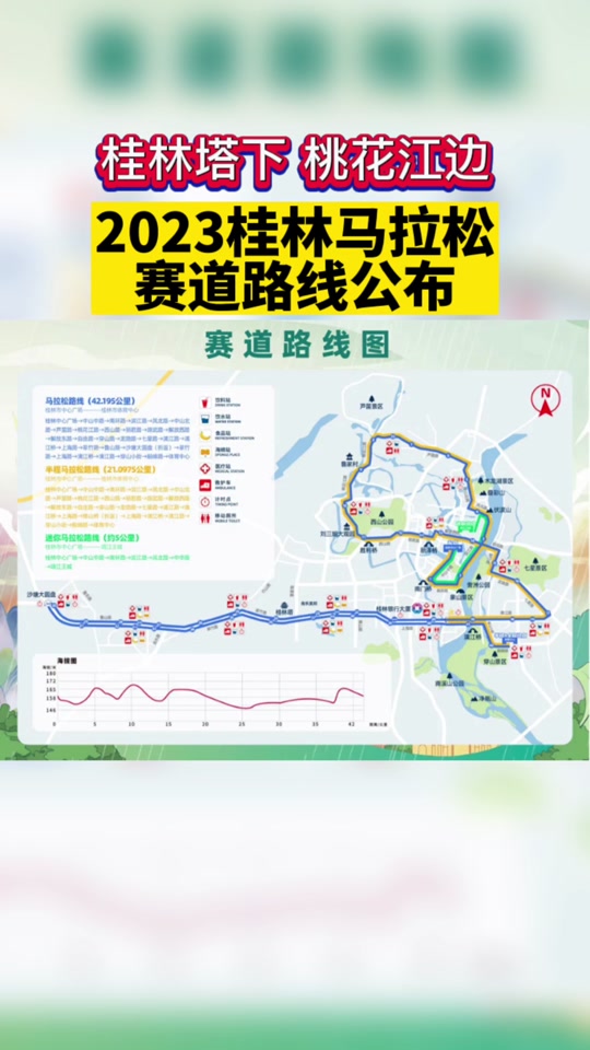 2023九江马拉松路线图_2023九江马拉松路线图最新_2020九江有马拉松