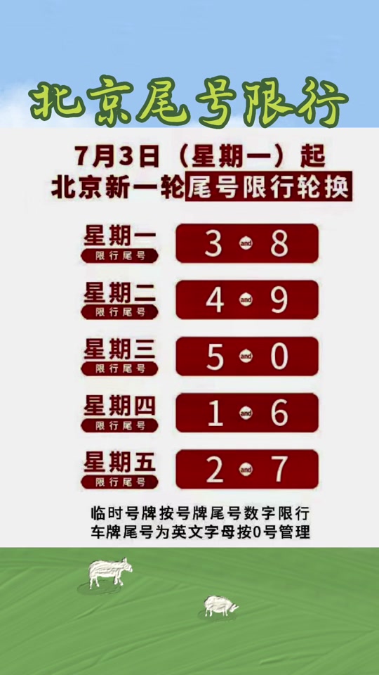 2024年6月15北京限行尾号多少 - 抖音