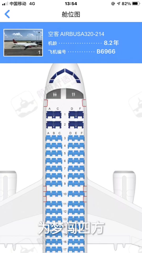 空客a380和空客a320对比图 - 抖音