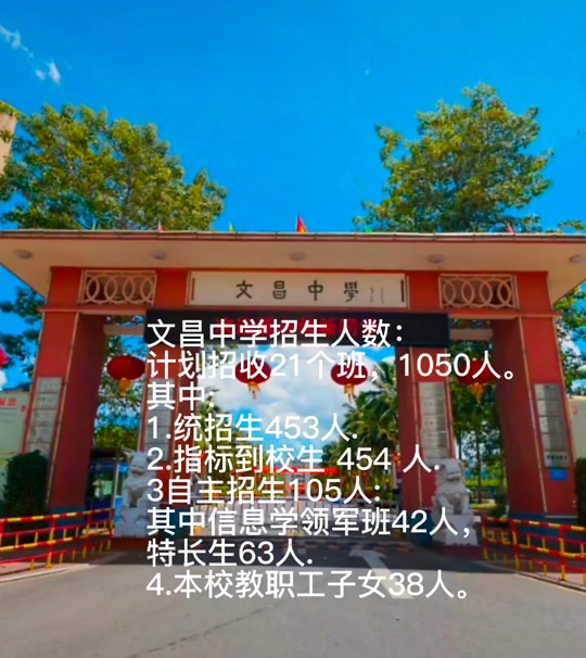 青州文昌初中招生方案2023 - 抖音