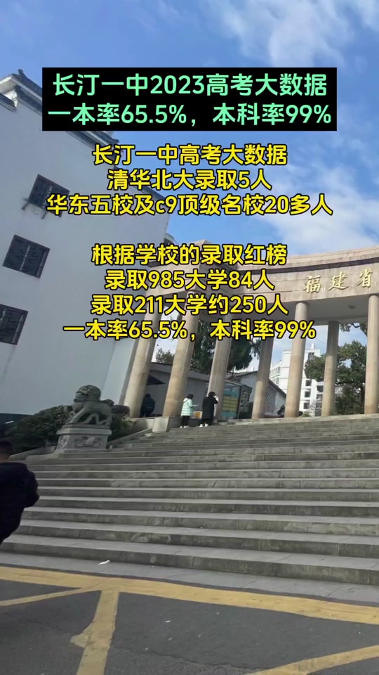 长汀上一中分数今年多少 - 抖音