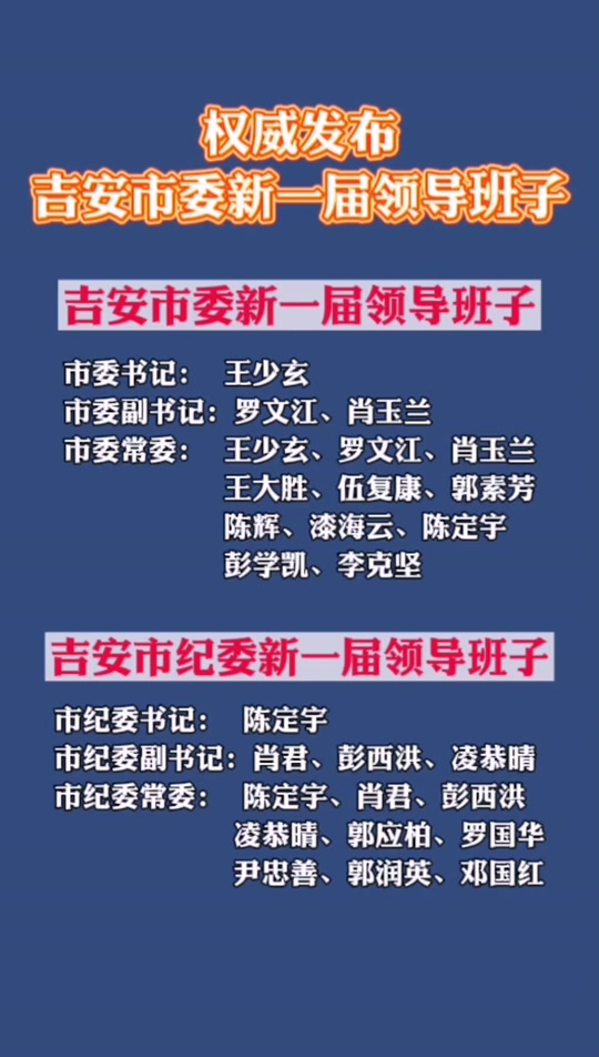 吉安市纪委监委领导王庆 - 抖音