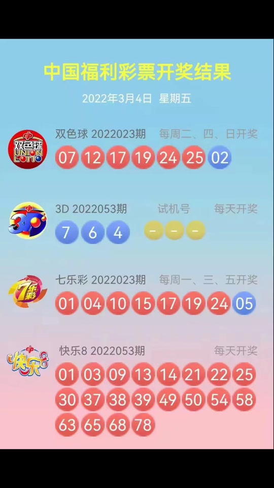 3d开奖结果063历史上哪天 - 抖音