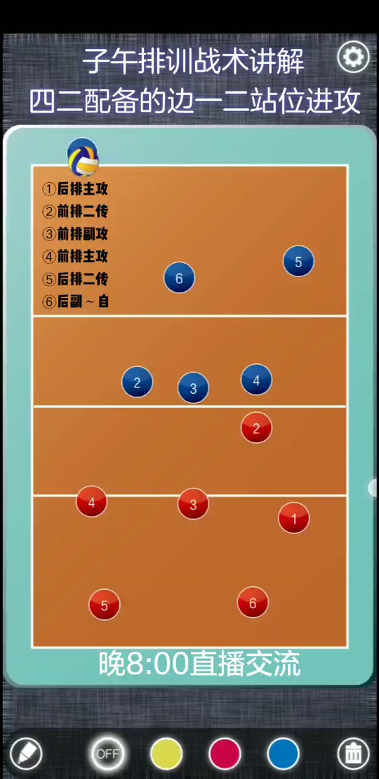 排球主攻打法及跑位 - 抖音