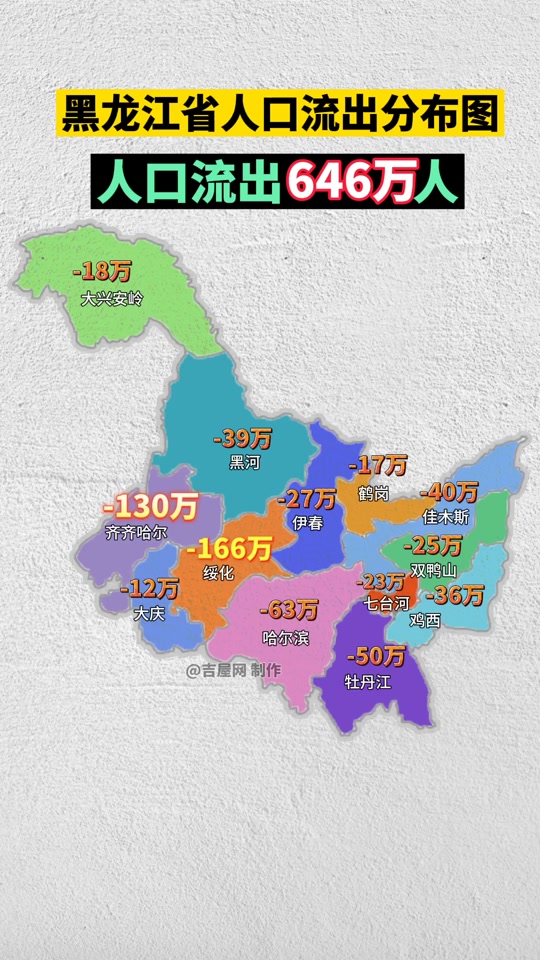 黑龙江省绥化市24年高考人数是多少 - 抖音