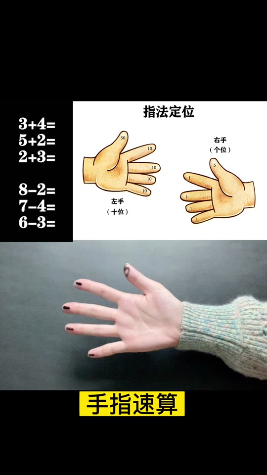 幼儿数学手指速算全套 - 抖音
