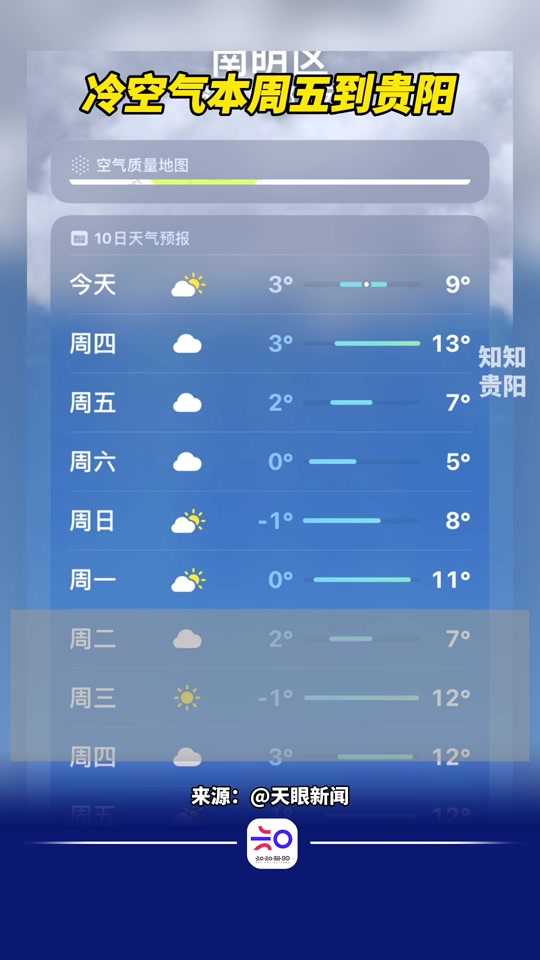 永顺天气预报15天在线