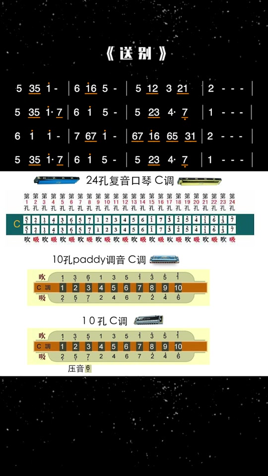 送别口风琴的谱子_为你唱首歌口风琴谱子