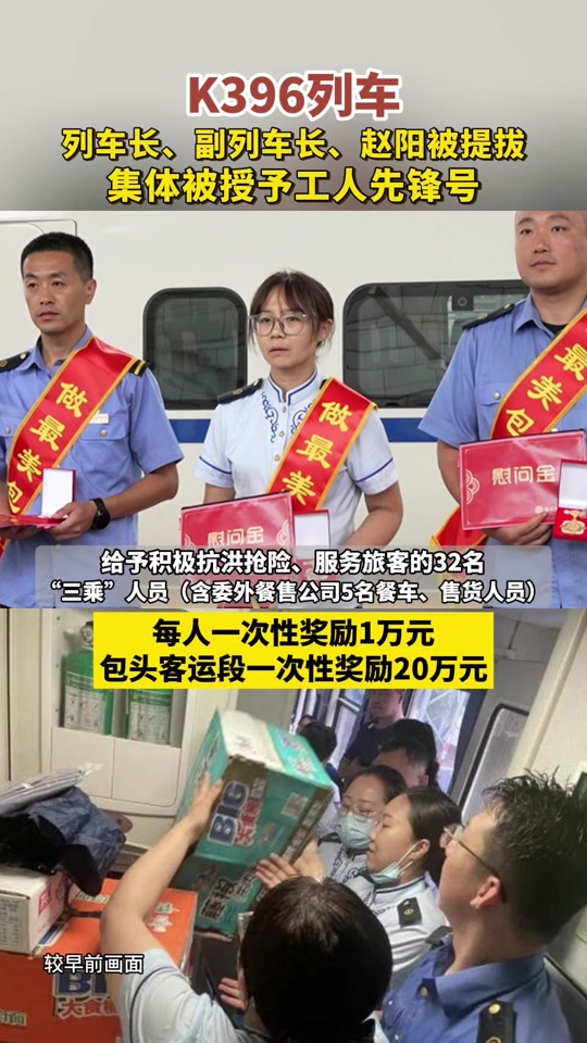 火车头奖章有什么待遇 - 抖音